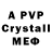МДМА crystal enthalpy